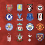 ลิเวอร์พูล